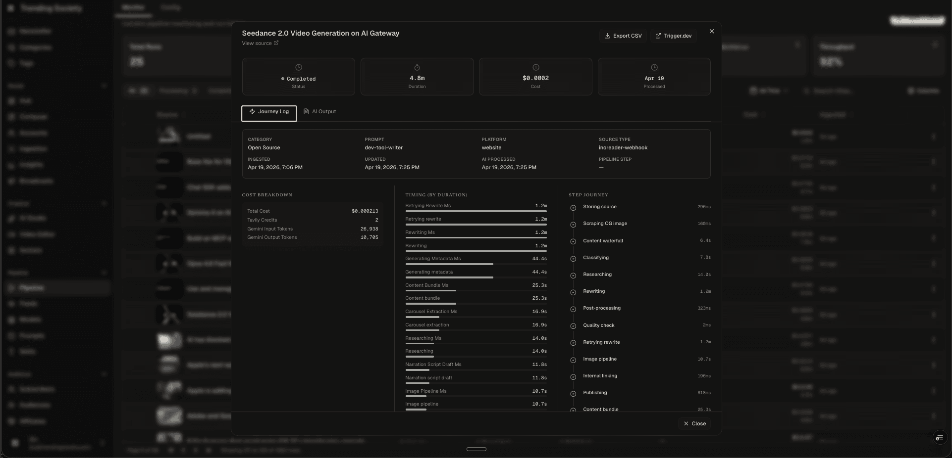 Journey Log: Cost & Timing Waterfall