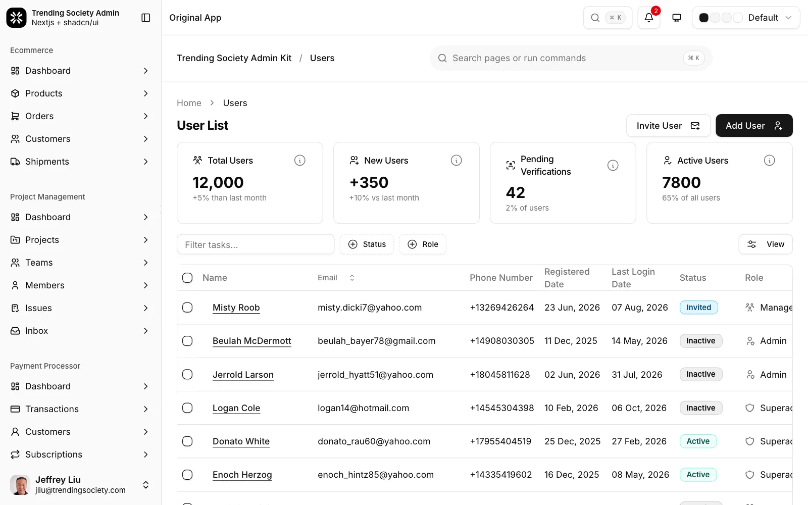 User list with totals, status and role columns