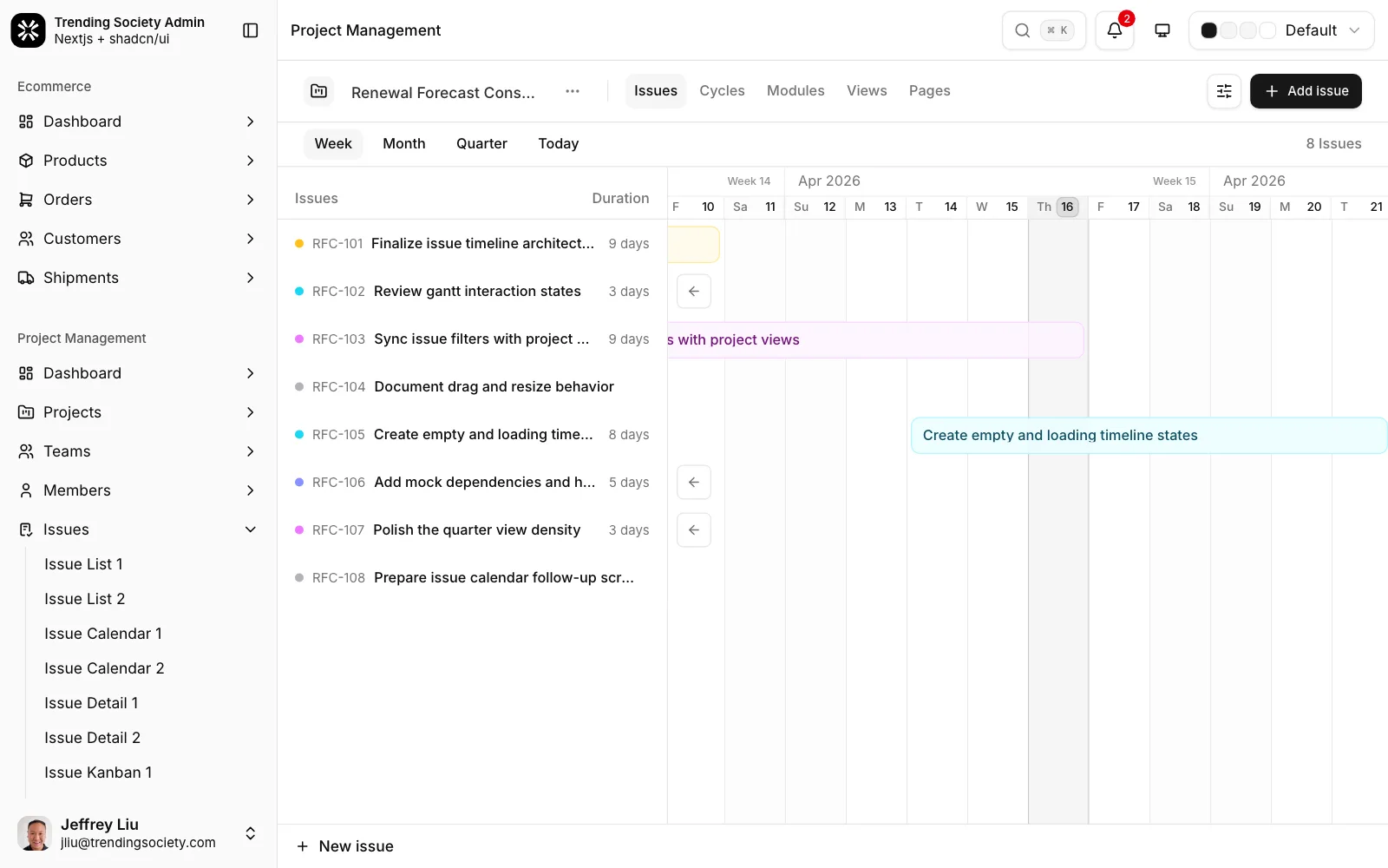 Issue Gantt chart across two weeks with durations per issue